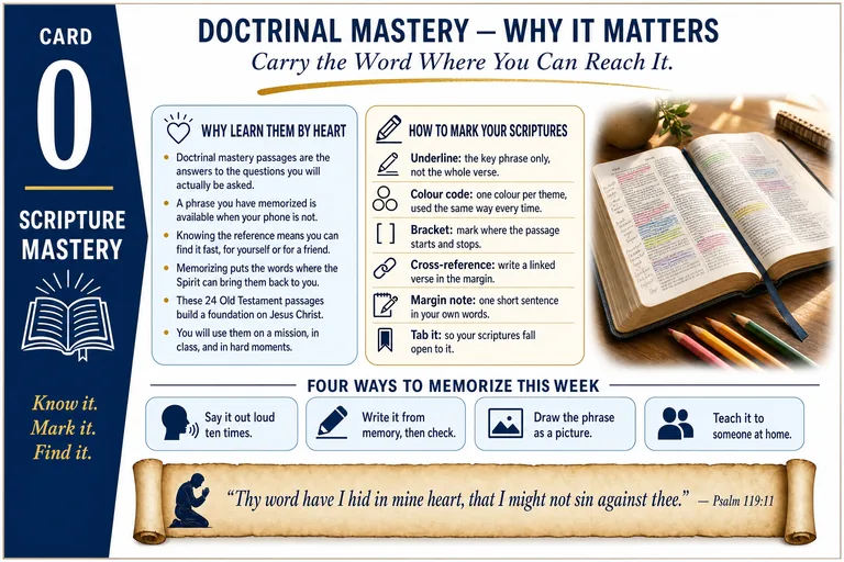 Card 0: SCRIPTURE MASTERY — Carry the Word Where You Can Reach It.