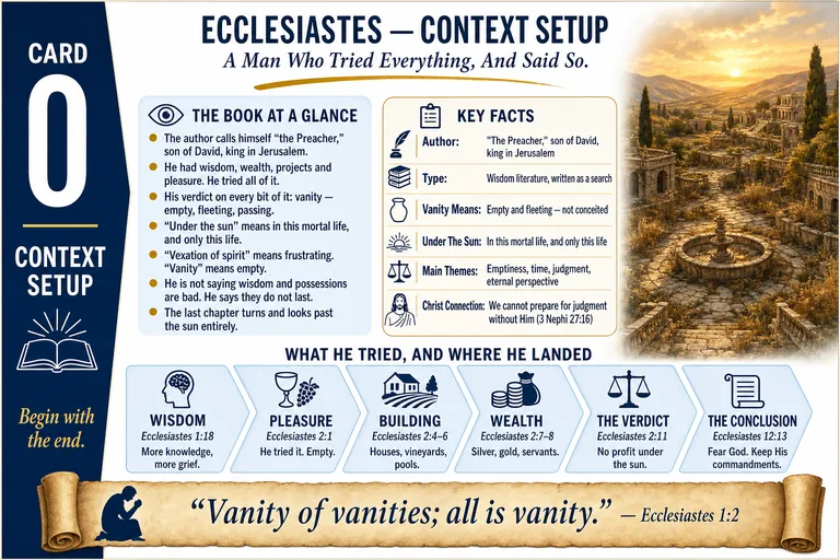 Card 0: CONTEXT SETUP — A Man Who Tried Everything, And Said So.
