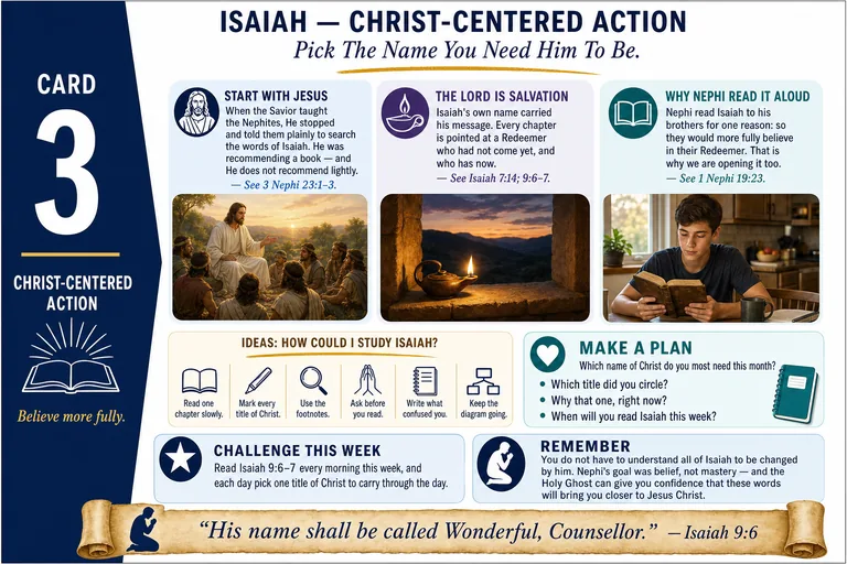 Card 3: CHRIST-CENTERED ACTION — Pick The Name You Need Him To Be.
