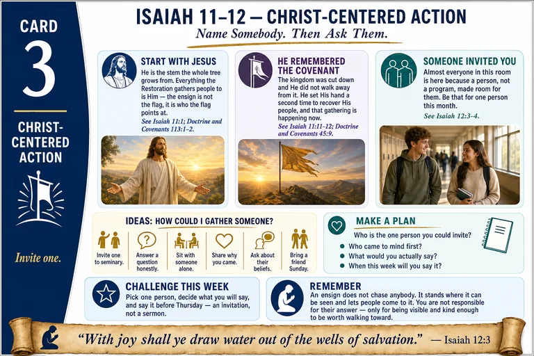 Card 3: CHRIST-CENTERED ACTION — Name Somebody. Then Ask Them.