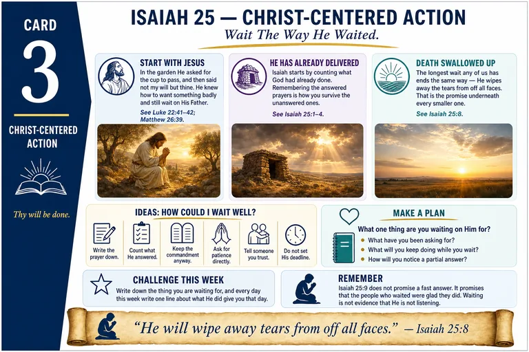 Card 3: CHRIST-CENTERED ACTION — Wait The Way He Waited.